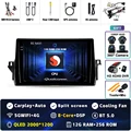 2K 12G-256G 360 DVR