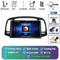 2K 12G-256G CAM DVR