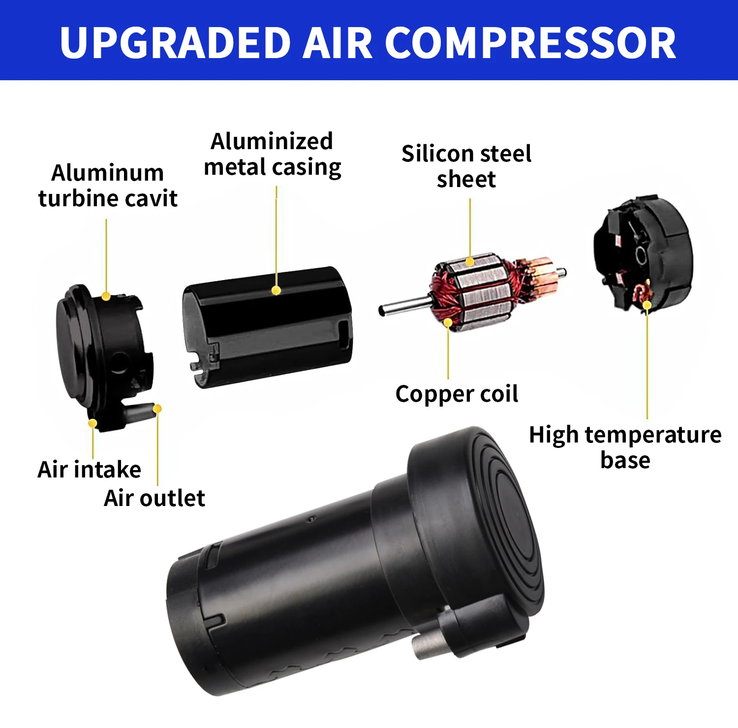Bocina de aire con compresor de 12 V para coche y camión - imagen 4