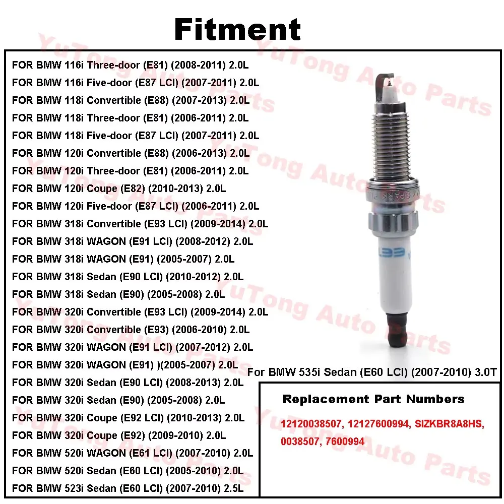 Bujía BMW Serie 1, 3 y 5 (116i-535i) OEM 12120038507 - imagen 3