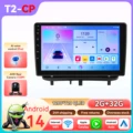 T2 CP AHDC6 AI
