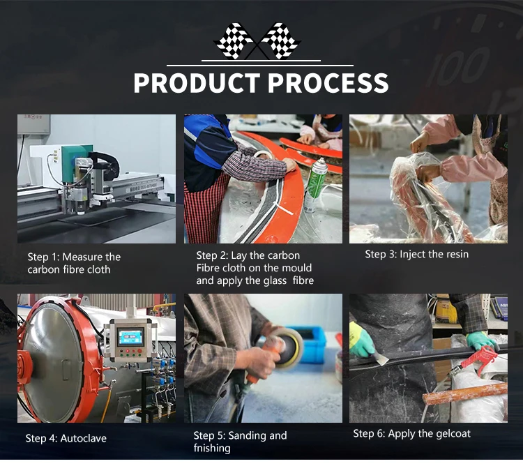 alerón hidráulico eléctrico