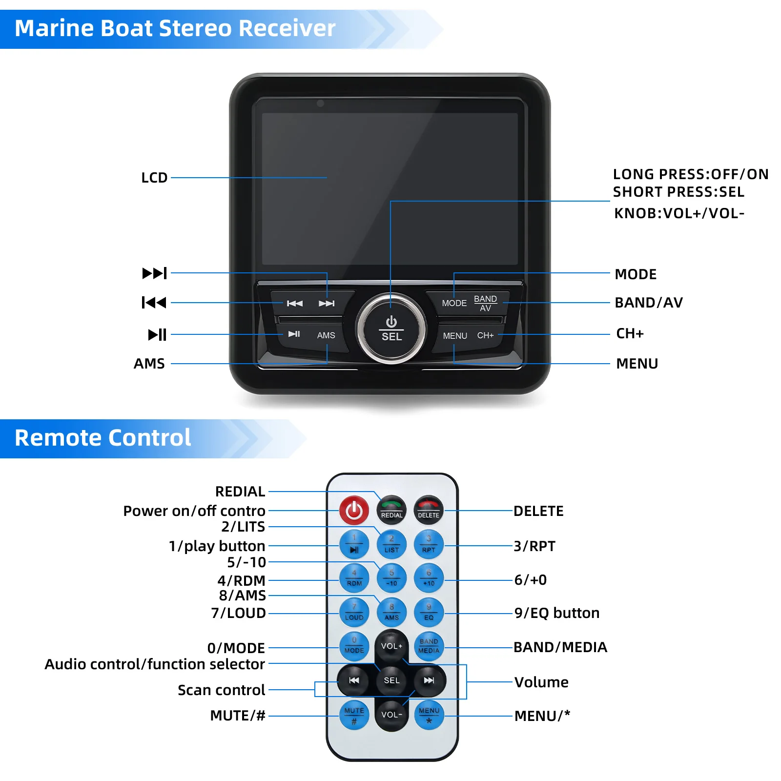 Vista frontal del reproductor