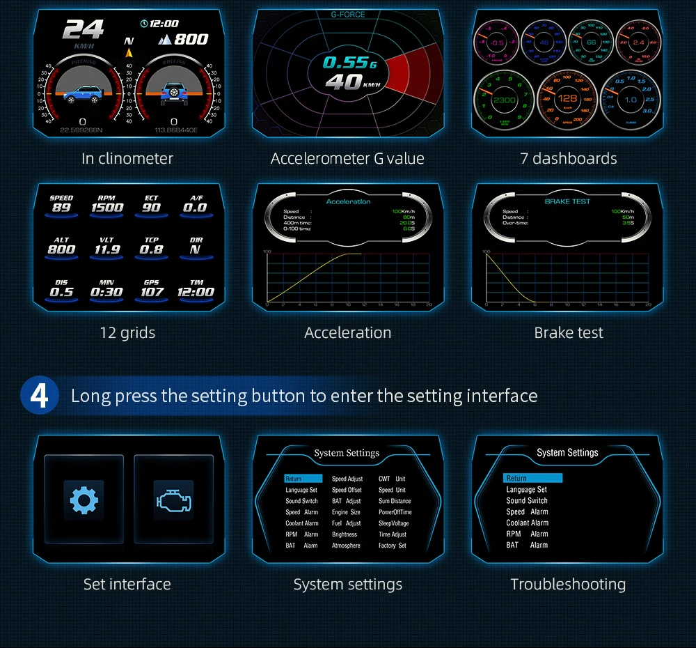 HUD con inclinómetro y datos GPS