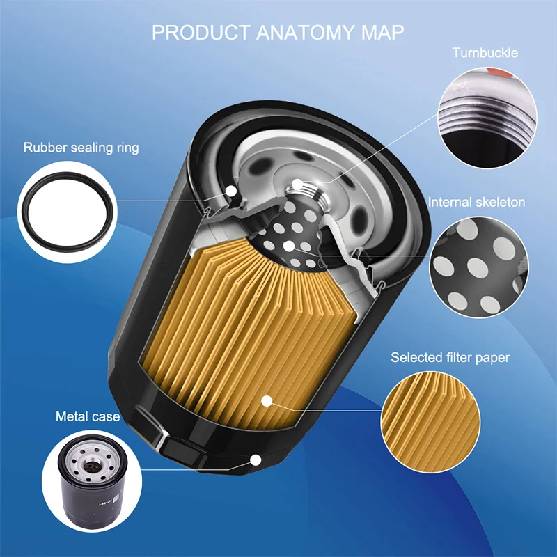 Filtro de aceite 82883R para Aprilia SRV 850 ABS - imagen 2