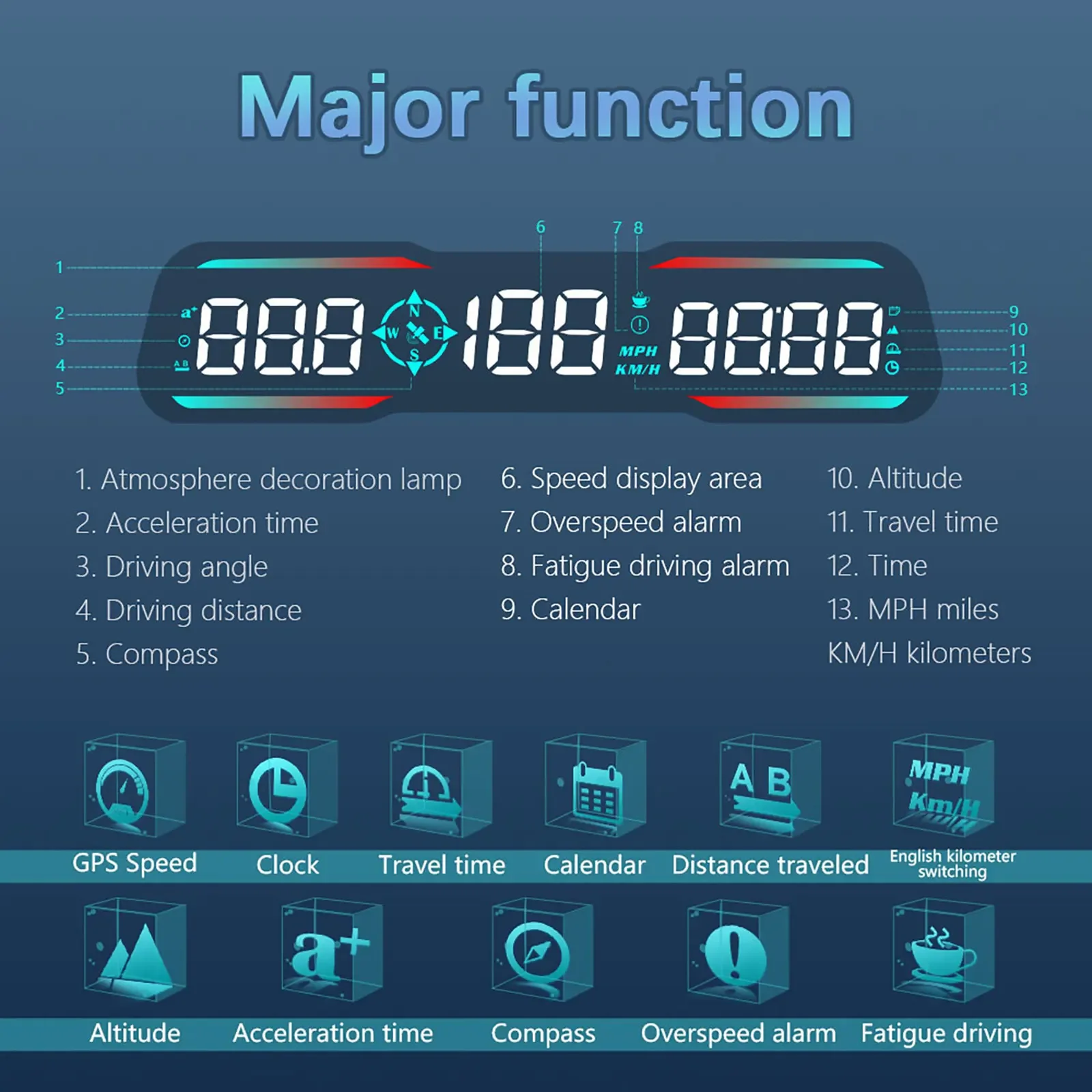 Head Up Display GPS AD G19 con alarma de velocidad y brújula - imagen 4