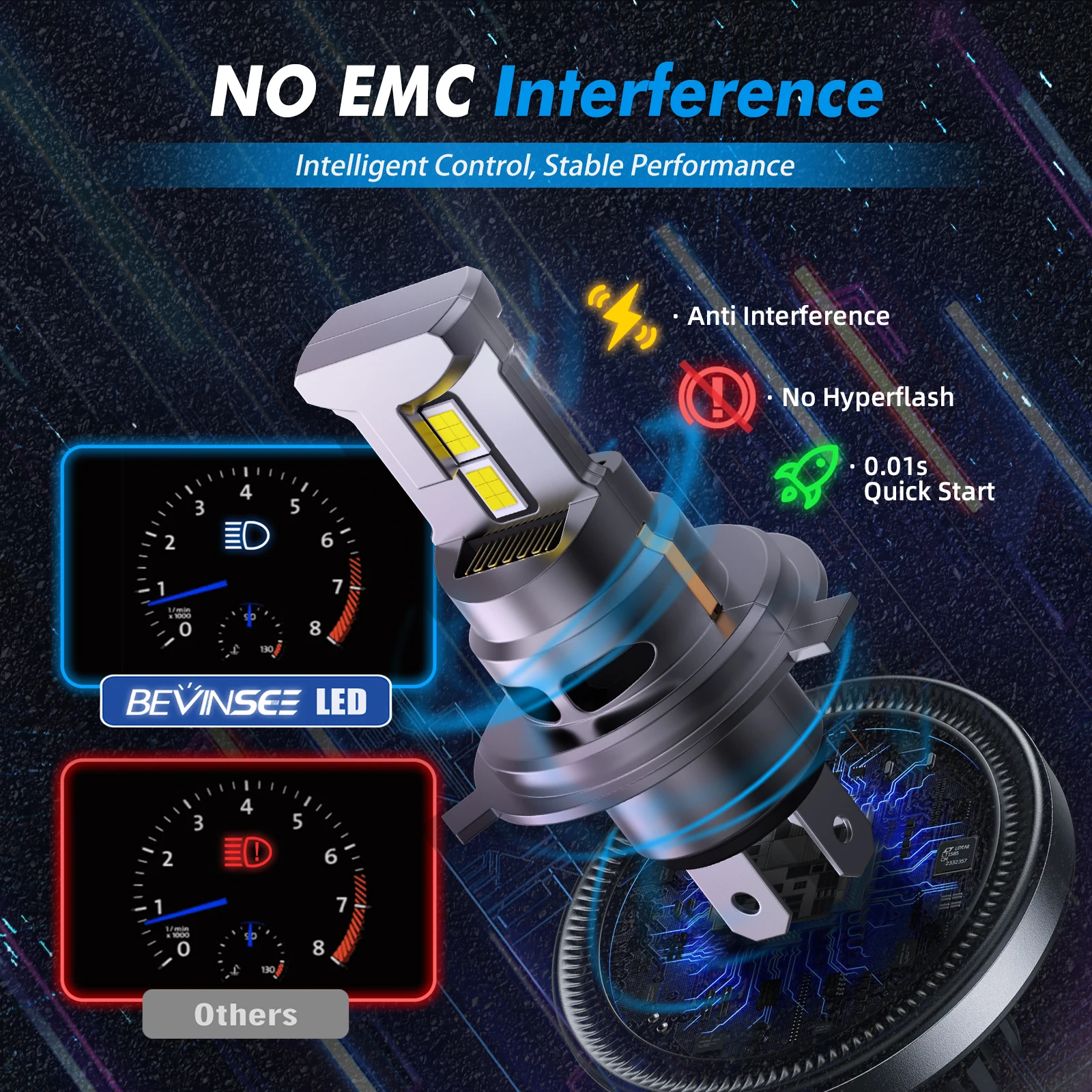 BEVINSEE Bombilla LED H4/HB2 CANbus para moto 6000K - imagen 5