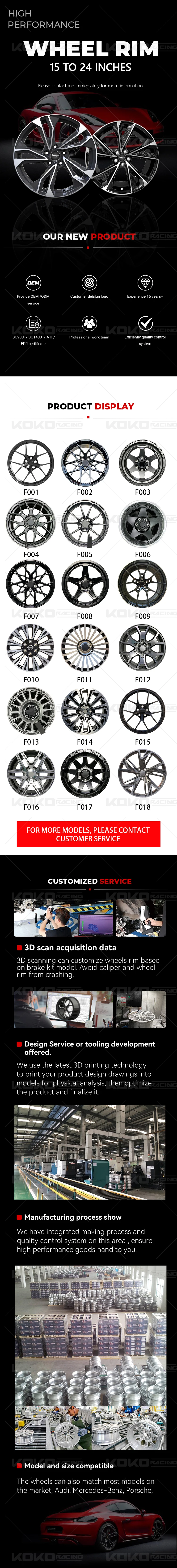 Ayuda para la selección de ruedas