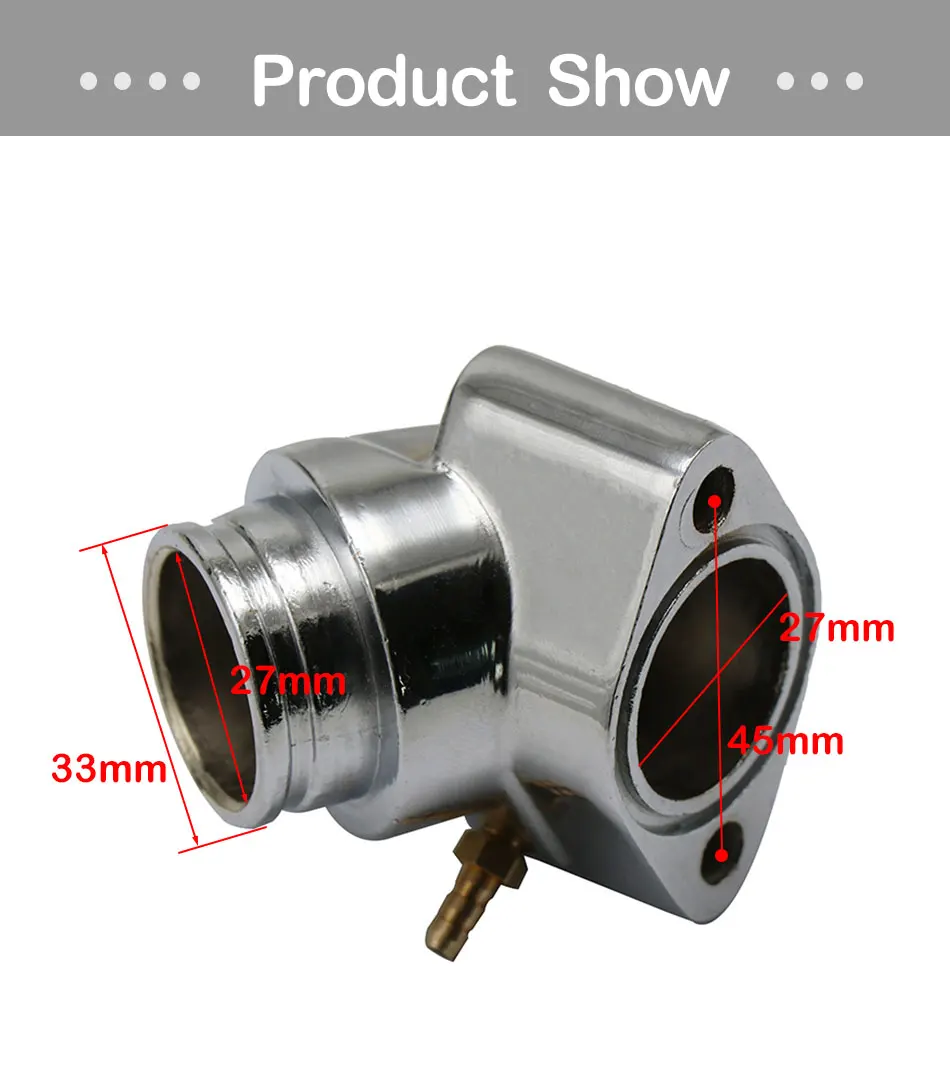 Materiales del colector