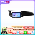 T3CP (4Core 2G 64G) Black