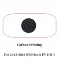 Carbon Printing