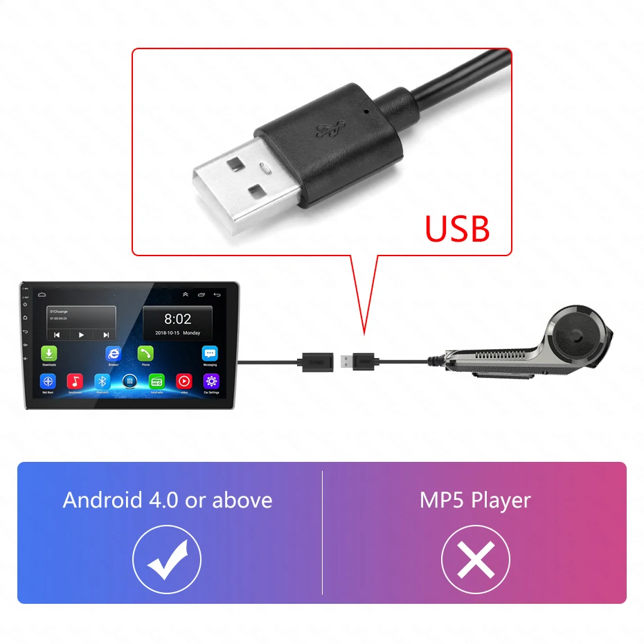 Cámara DVR para uso en el automóvil