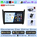 FP 8core (4 32G)RA