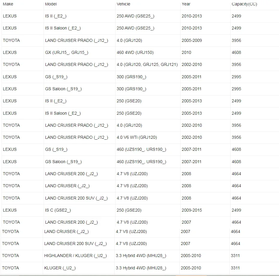 Sensor de oxígeno aguas arriba
