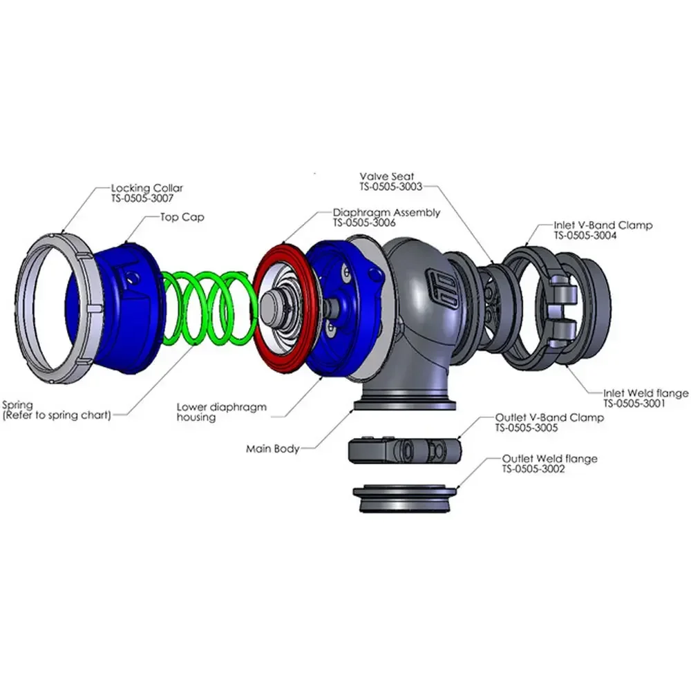 Abrazadera V-Band y bridas del kit