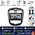 2K 8G-128G 360 DVR