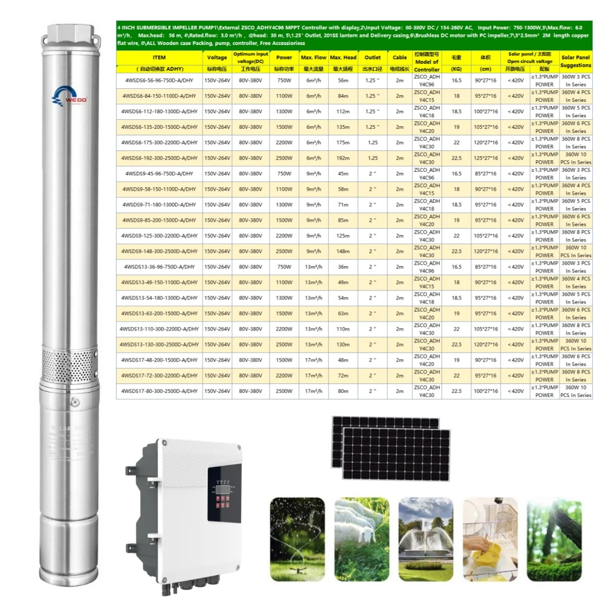 4WSDS13-130-300-2500D-A/D 2500W 4 pulgadas AC/DC TRANSFER SOLAR DE VERANO PROFONDA BOMBA DE AGUA SUBMERSIBLE para FARM/JARDEN/FOUNTAIN - imagen 5