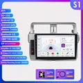 S1 (8Core 3G 32G)