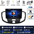 2K 12G-256G CAM