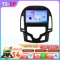 T2 AT