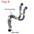 Type B