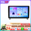 T2 (4Core 2G 32G)