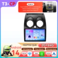 T3-CP (4Core 2G 64G) A