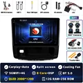 2K 12G-256G 360 DVR