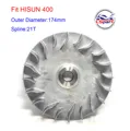 Variator Fan