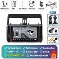 2K 8G-128G 360 DVR