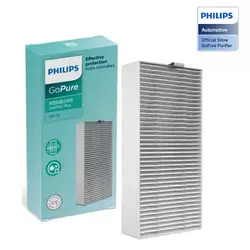 Filtro de recambio Philips GoPure SaniFilter Plus 130 – S7611/S7601
