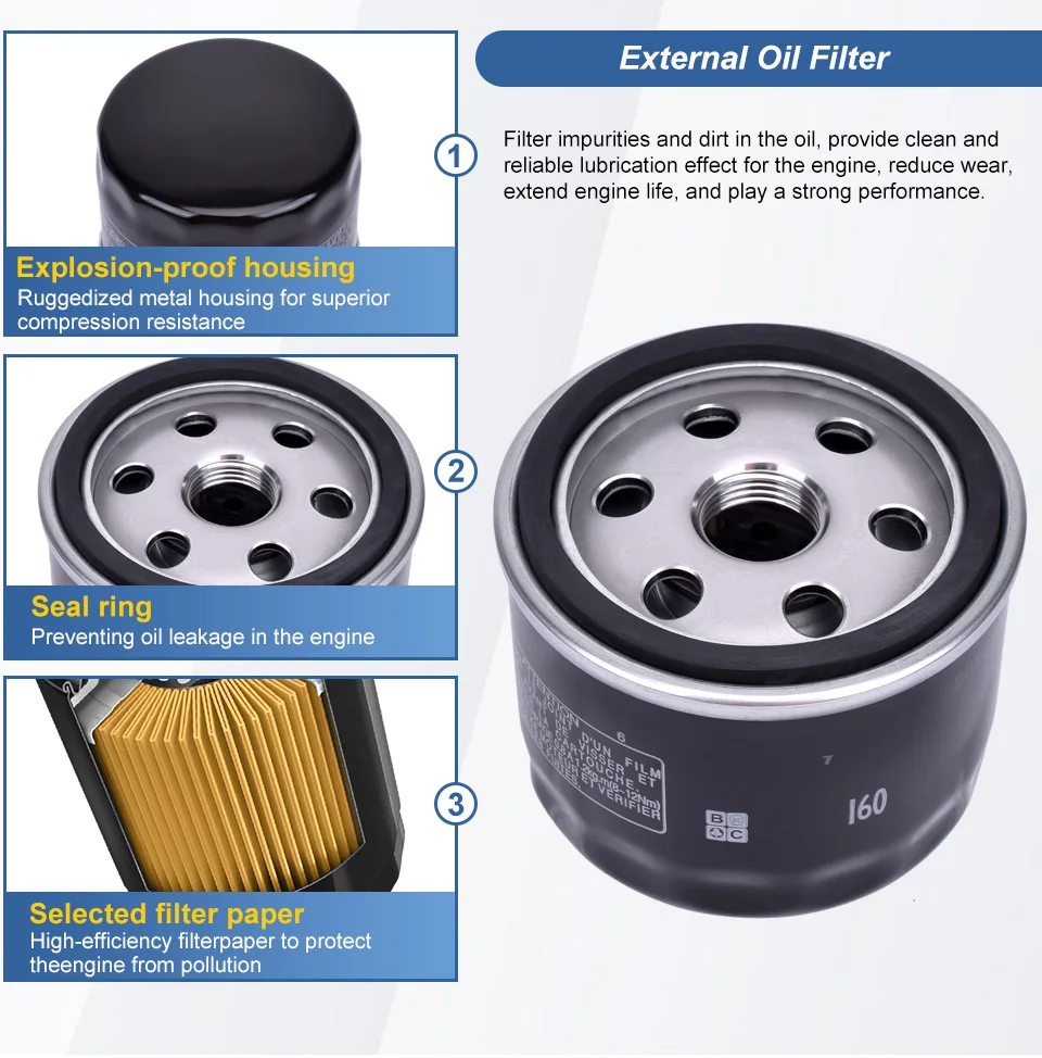 Aplicación del kit de filtros ASDL en motocicletas BMW