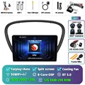 2K 12G-256G 360 DVR