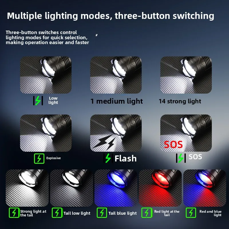 Linterna ultrabrillante de alta intensidad: largo alcance, multifunción, recargable, duradera, luz LED, salida de alto lumen - imagen 3