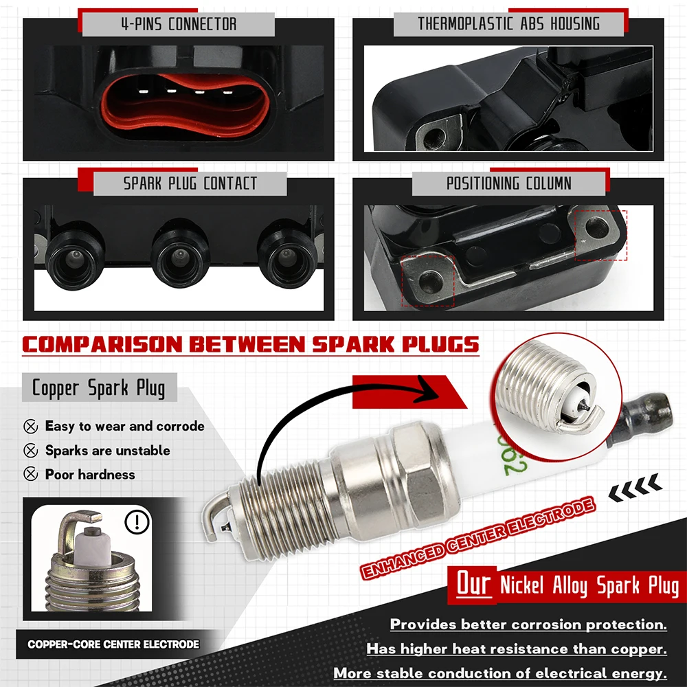 Bobina DG452 para Ford Ranger V6 1990-2010 con bujías y cables - imagen 4