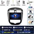 2K 12G-256G CAM DVR