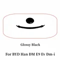 Glossy Black