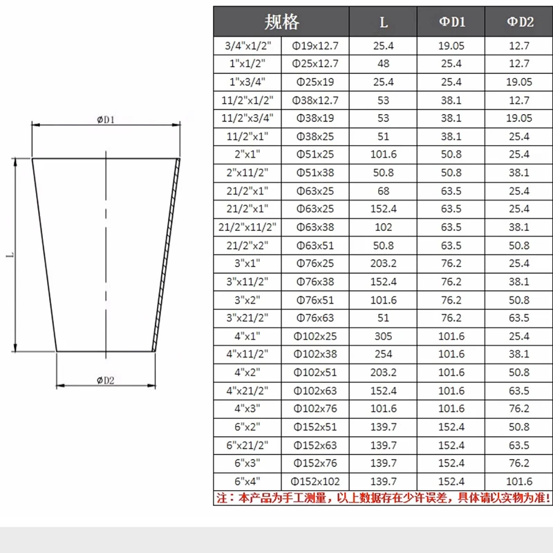 Reductor de acero inoxidable para tubo de escape