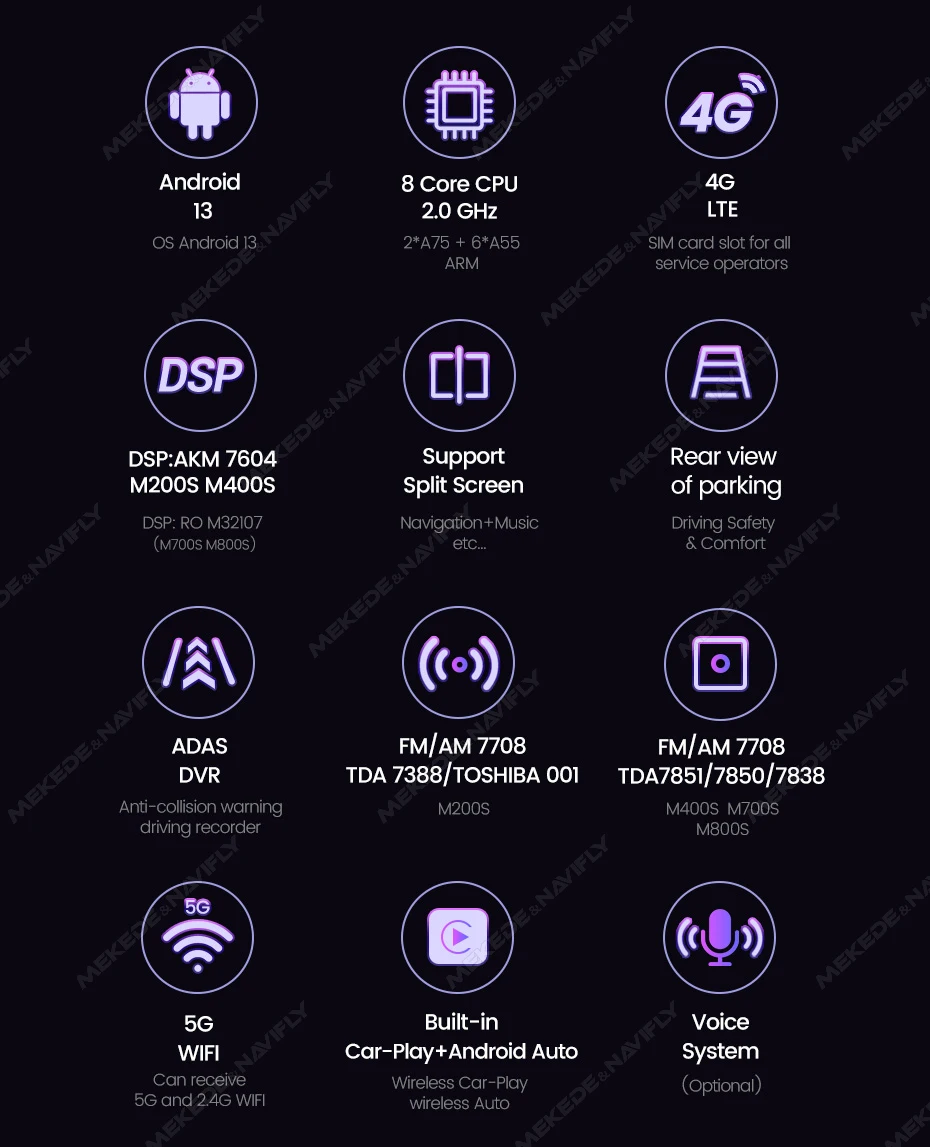 MEKEDE Radio Android 13 con CarPlay para Honda Jazz 2014-2015 - imagen 3