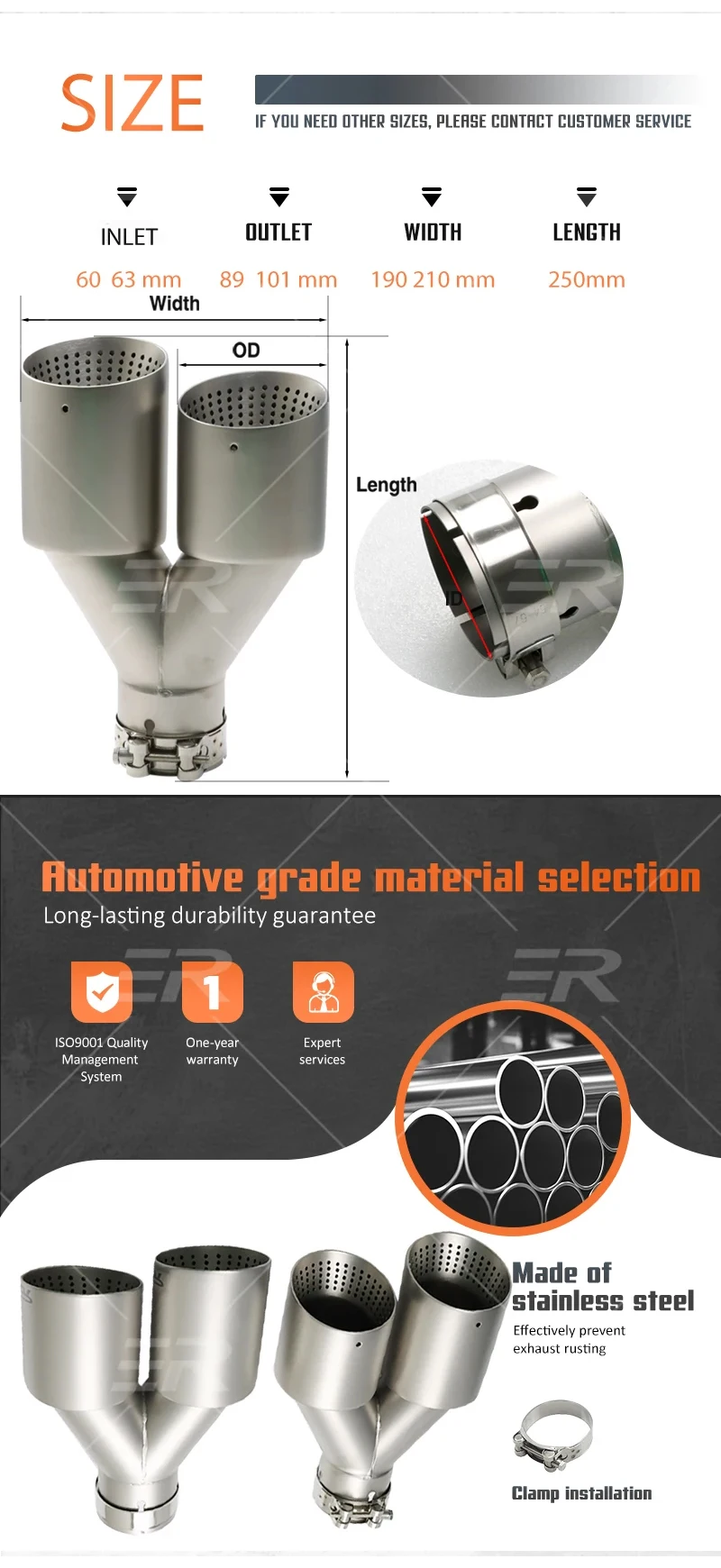 Detalles del producto