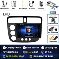 2K 12G-256G CAM DVR