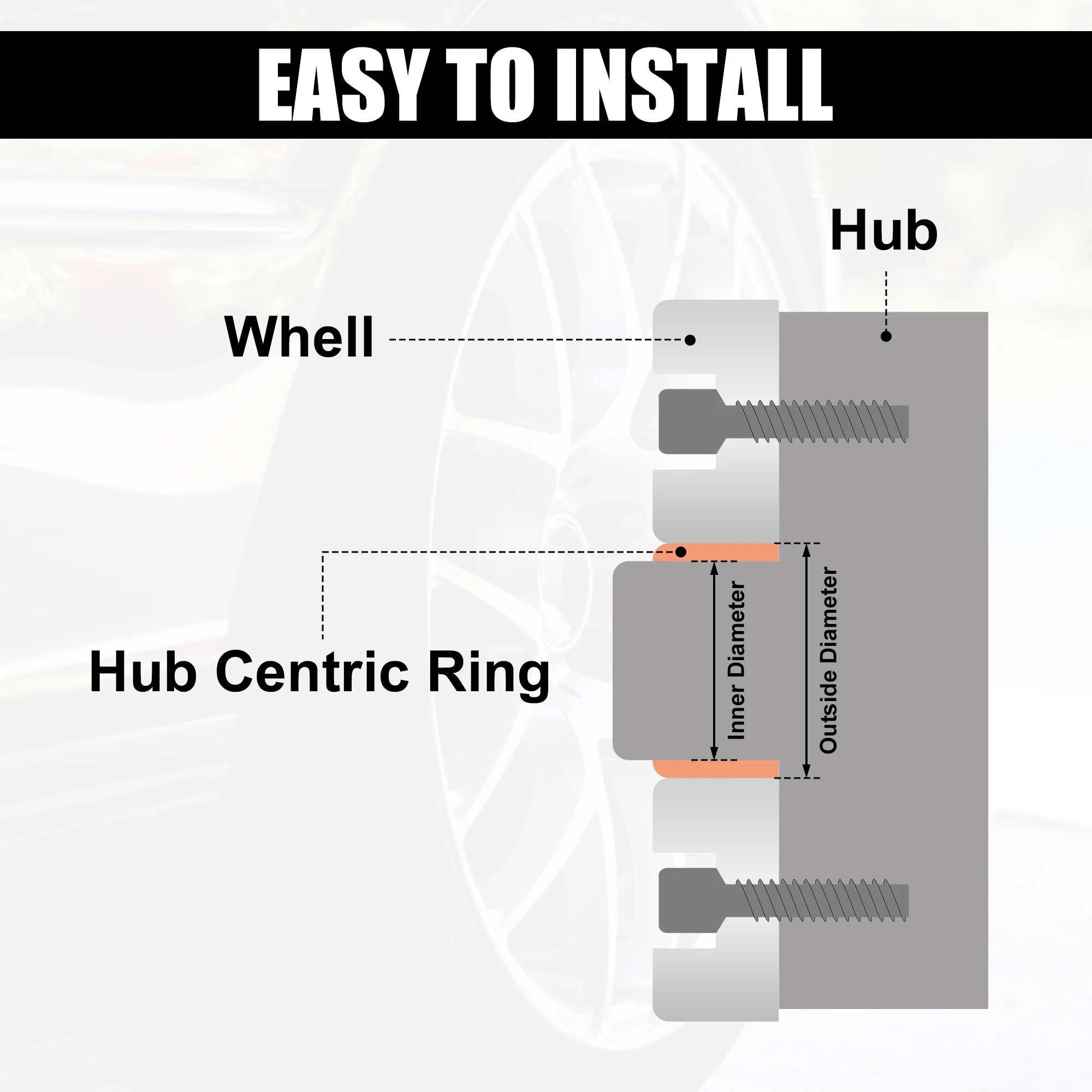 Autohaux anillos centralizadores de cubo de rueda - spacers universales - imagen 3