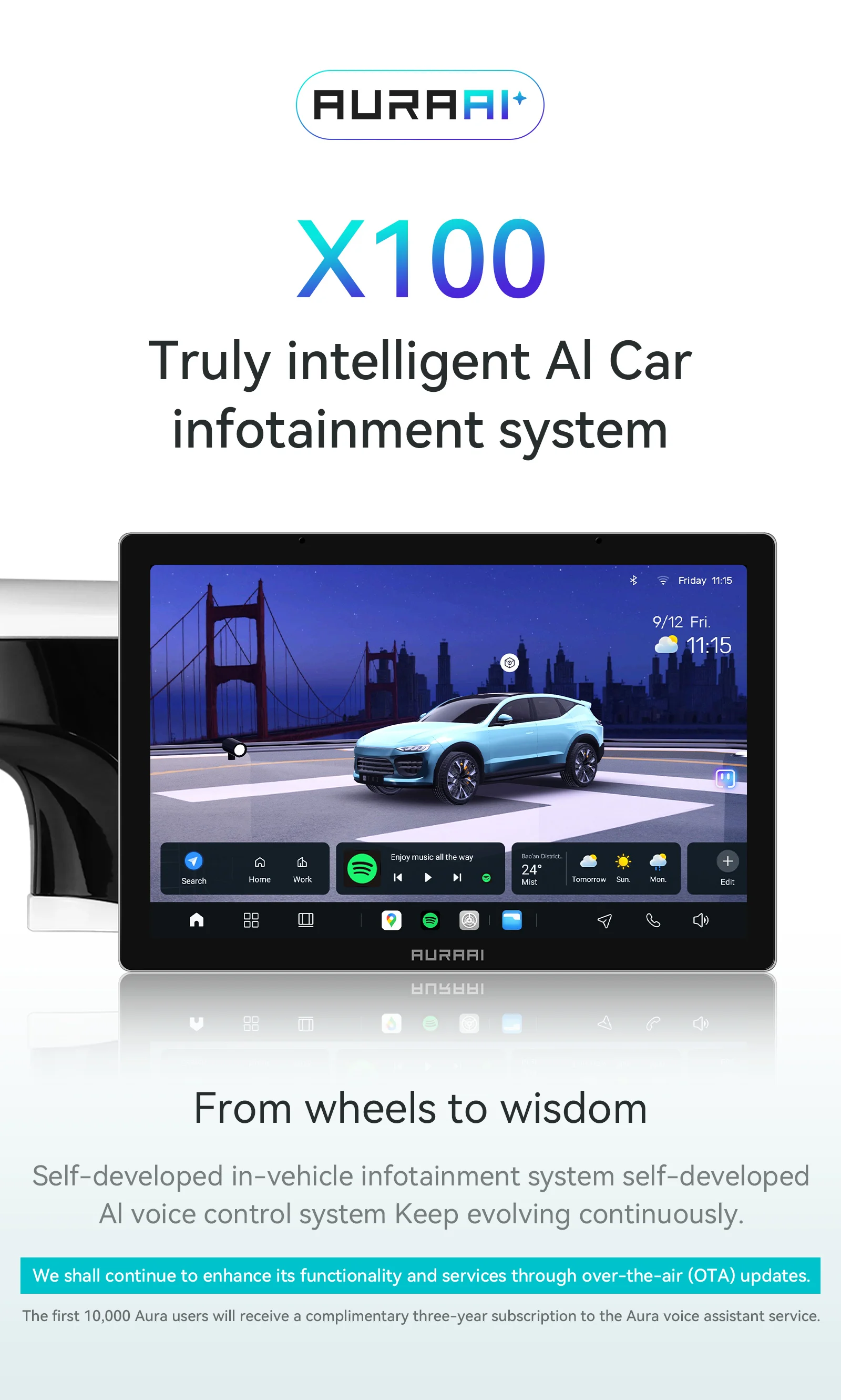 Renault Twingo III 2014-2024 autorradio Android CarPlay 9"-13" multimedia