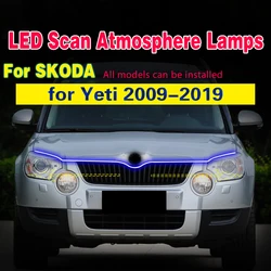 Luz de circulación diurna LED impermeable Skoda Yeti