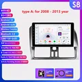 S8-8G 128G-8core-4GA