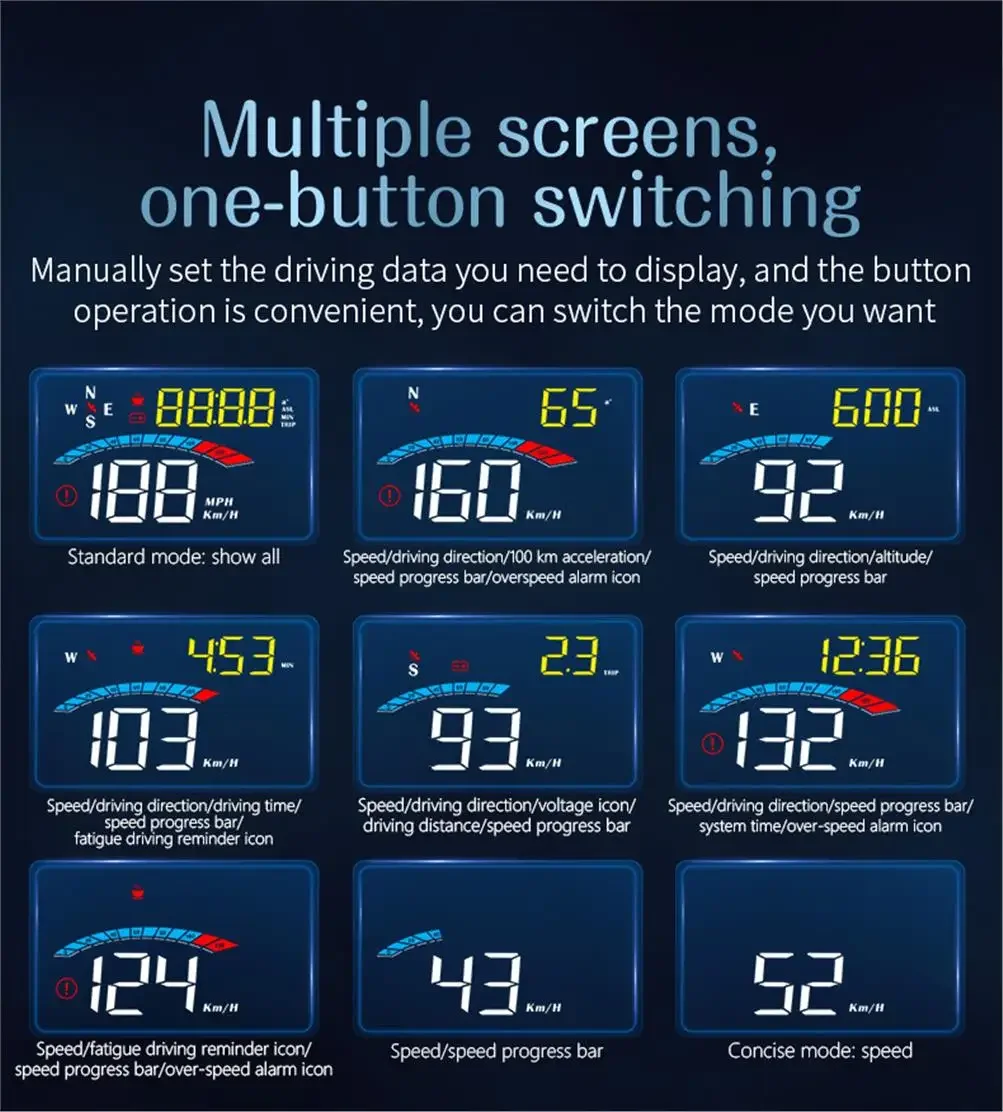 Pantalla multifunción con sensor de luz