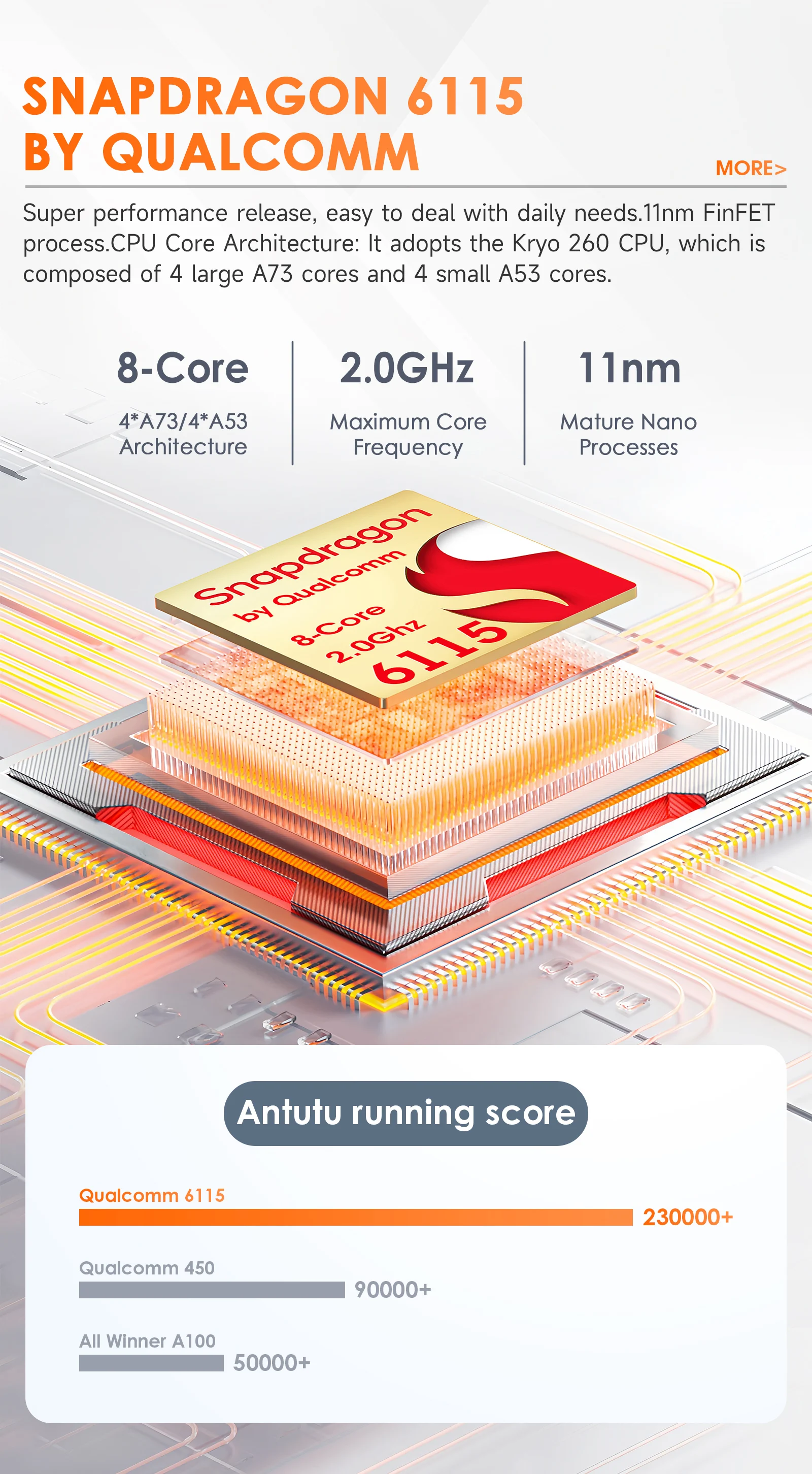 Rendimiento Snapdragon