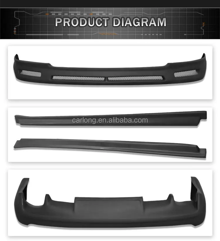 Exhibición del producto