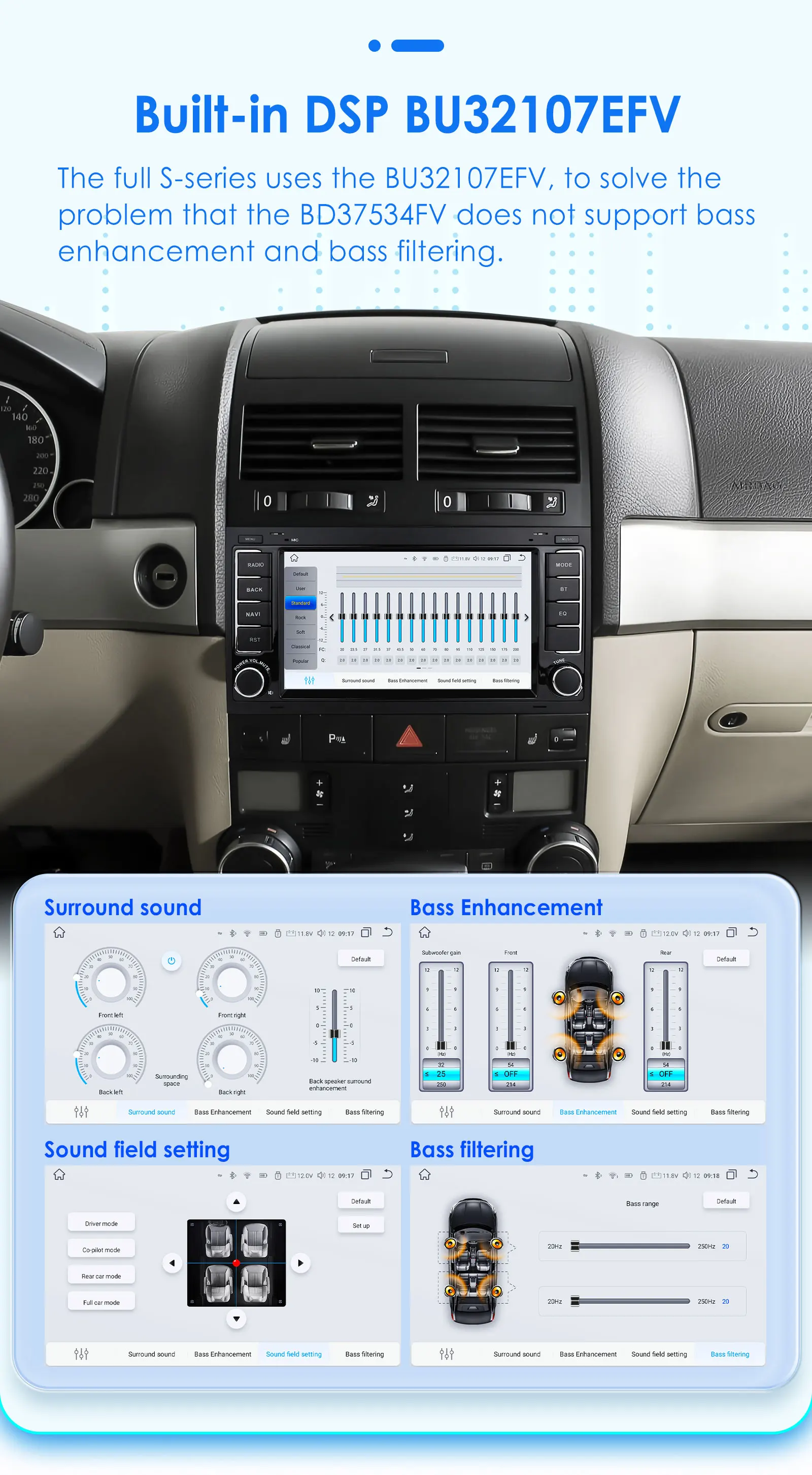Chip DSP audio