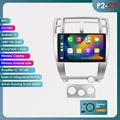 P2CP A